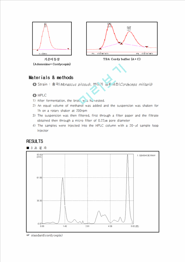 Secondary metabolite   (4 )